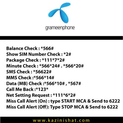 SIM Code Number Offer Check Robi GP Airtel Teletalk Banglalink